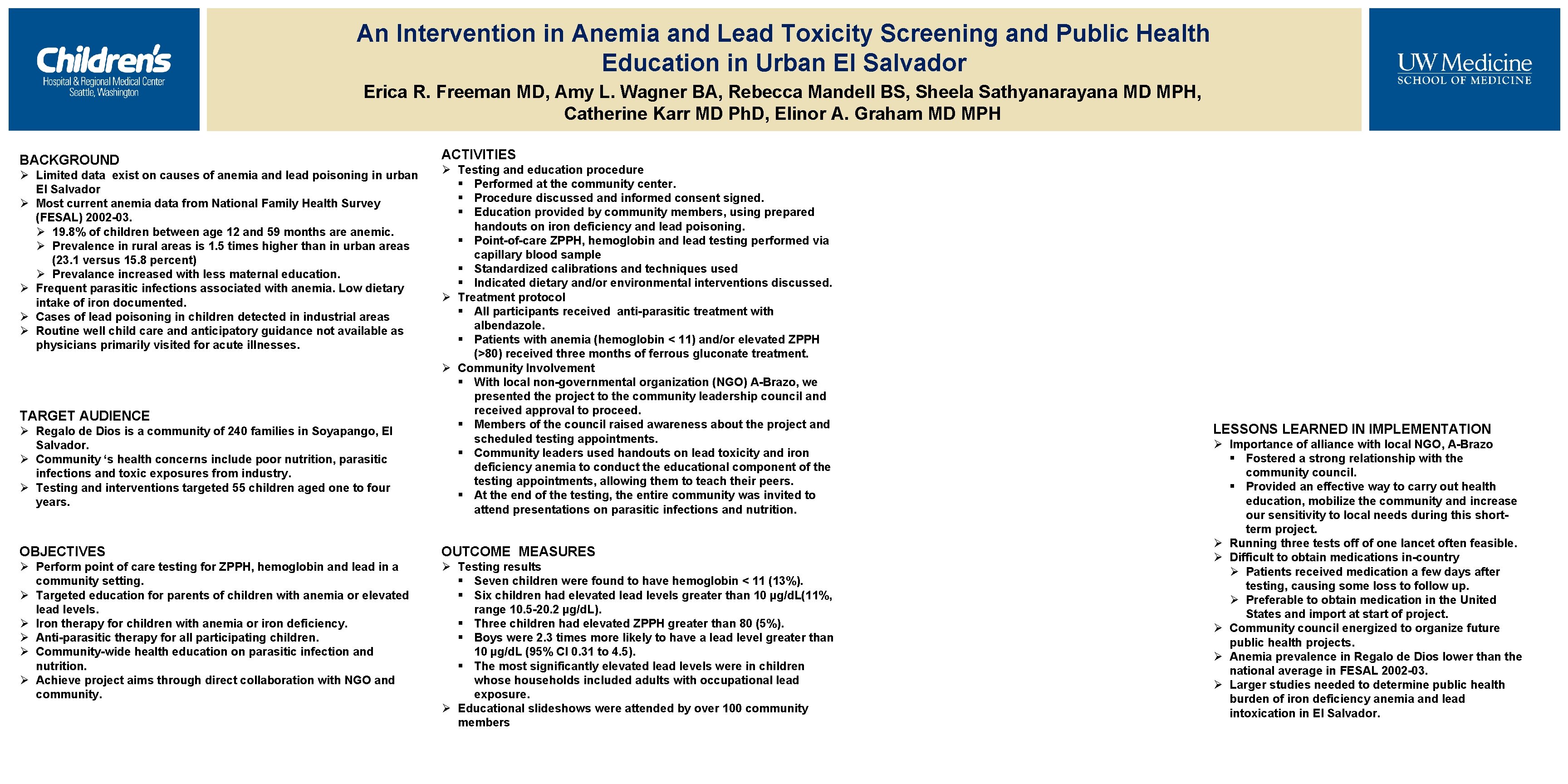 An Intervention in Anemia and Lead Toxicity Screening and Public Health Education in Urban