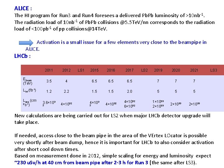 ALICE : The HI program for Run 3 and Run 4 foresees a delivered