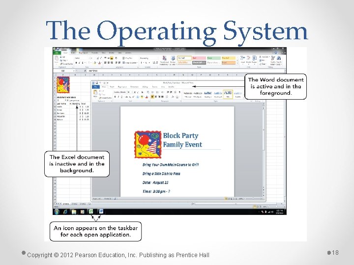 The Operating System Copyright © 2012 Pearson Education, Inc. Publishing as Prentice Hall 18