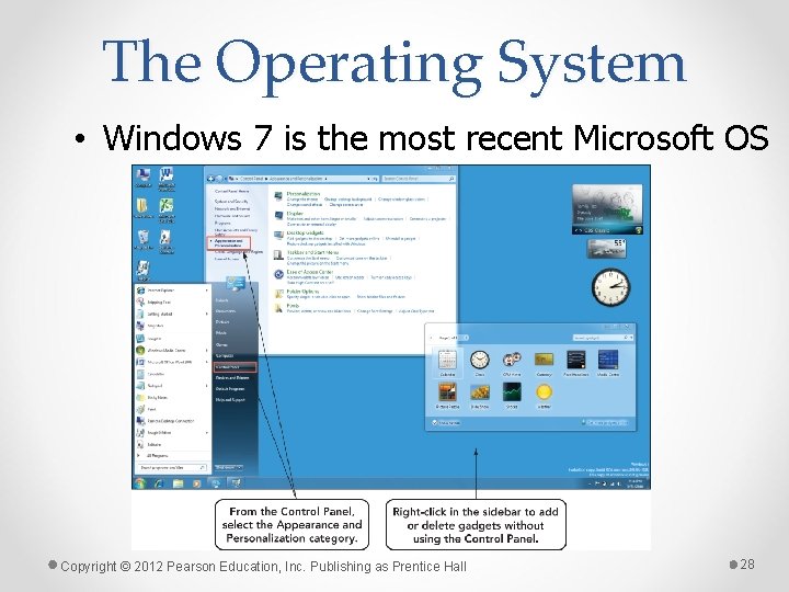 The Operating System • Windows 7 is the most recent Microsoft OS Copyright ©