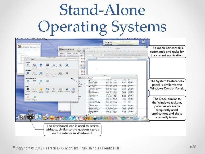 Stand-Alone Operating Systems Copyright © 2012 Pearson Education, Inc. Publishing as Prentice Hall 38