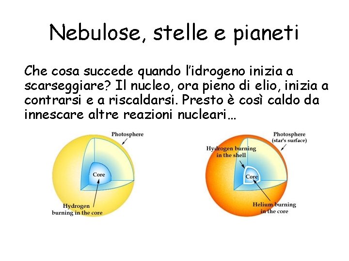 Nebulose, stelle e pianeti Che cosa succede quando l’idrogeno inizia a scarseggiare? Il nucleo,