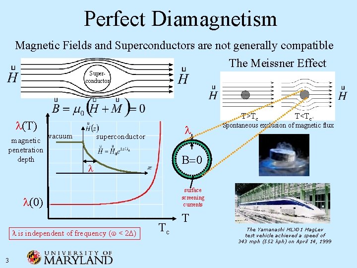 Perfect Diamagnetism Magnetic Fields and Superconductors are not generally compatible The Meissner Effect Superconductor