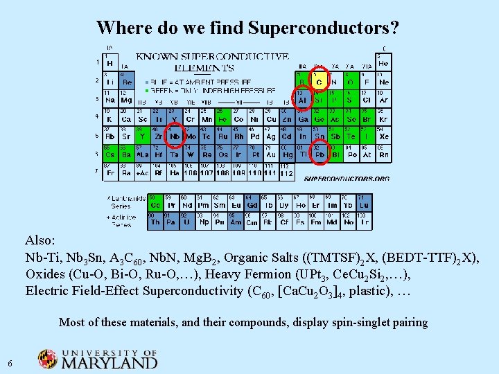 Where do we find Superconductors? Also: Nb-Ti, Nb 3 Sn, A 3 C 60,