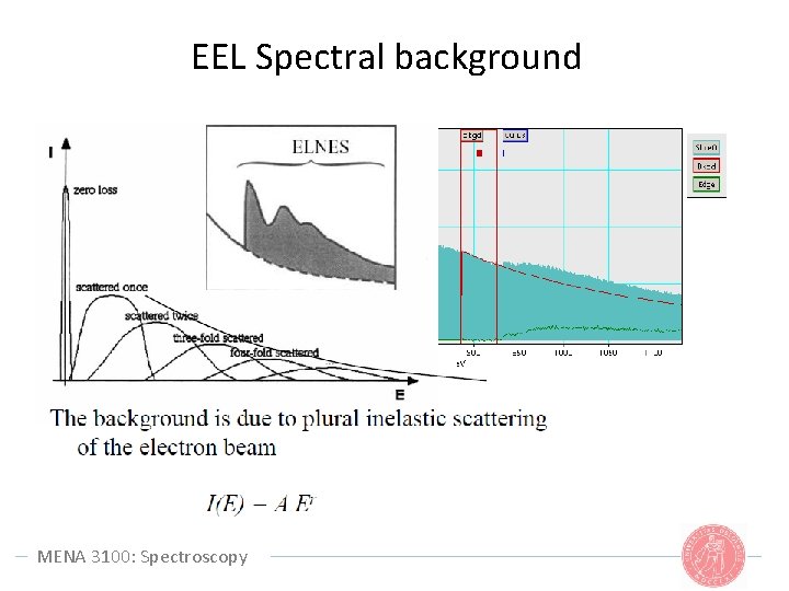 EEL Spectral background MENA 3100: Spectroscopy 