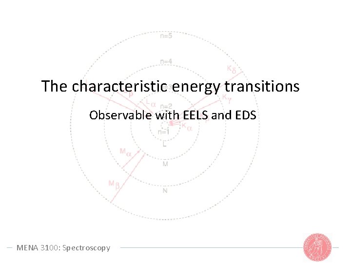 The characteristic energy transitions Observable with EELS and EDS MENA 3100: Spectroscopy 