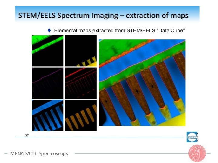 MENA 3100: Spectroscopy 