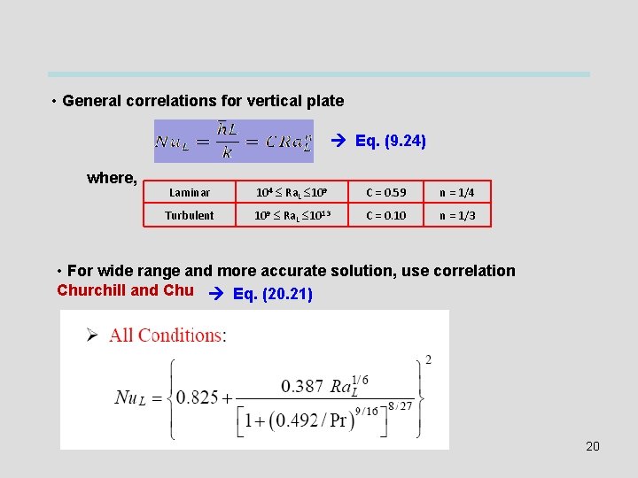  • General correlations for vertical plate Eq. (9. 24) where, Laminar 104 Ra.