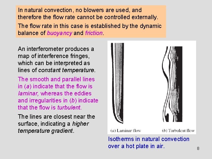 In natural convection, no blowers are used, and therefore the flow rate cannot be