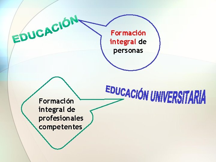 Formación integral de personas Formación integral de profesionales competentes 