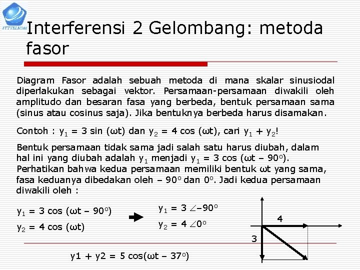 Interferensi 2 Gelombang: metoda fasor Diagram Fasor adalah sebuah metoda di mana skalar sinusiodal