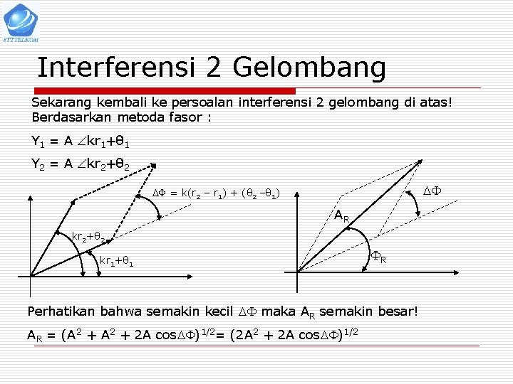 Interferensi 2 Gelombang Sekarang kembali ke persoalan interferensi 2 gelombang di atas! Berdasarkan metoda