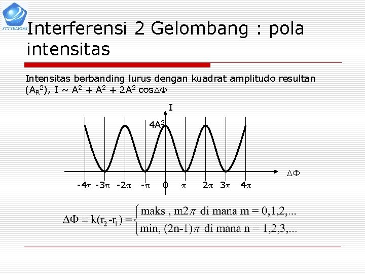 Interferensi 2 Gelombang : pola intensitas Intensitas berbanding lurus dengan kuadrat amplitudo resultan (AR