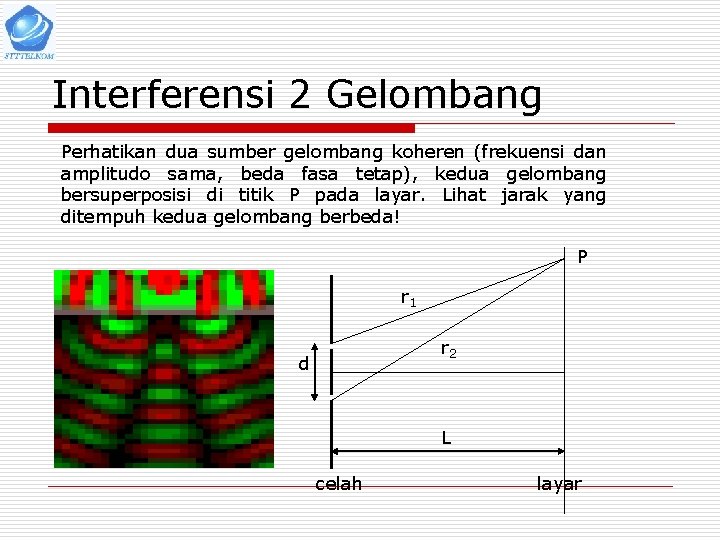 Interferensi 2 Gelombang Perhatikan dua sumber gelombang koheren (frekuensi dan amplitudo sama, beda fasa