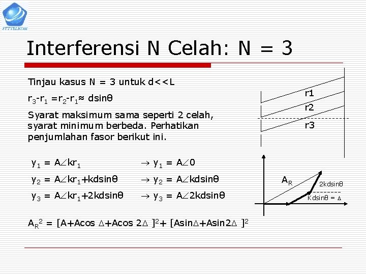 Interferensi N Celah: N = 3 Tinjau kasus N = 3 untuk d<<L r