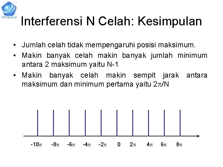 Interferensi N Celah: Kesimpulan • Jumlah celah tidak mempengaruhi posisi maksimum. • Makin banyak