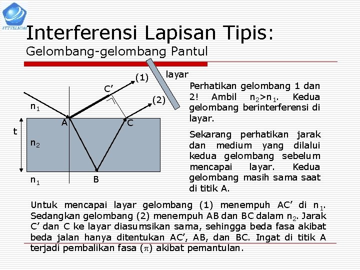 Interferensi Lapisan Tipis: Gelombang-gelombang Pantul (1) layar C’ (2) n 1 A t C