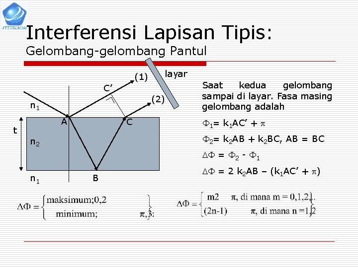 Interferensi Lapisan Tipis: Gelombang-gelombang Pantul (1) layar C’ (2) n 1 A t C