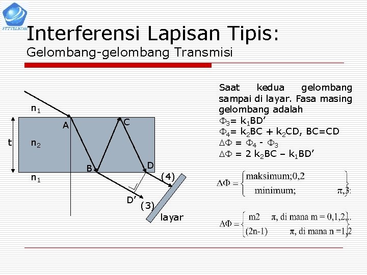 Interferensi Lapisan Tipis: Gelombang-gelombang Transmisi Saat kedua gelombang sampai di layar. Fasa masing gelombang