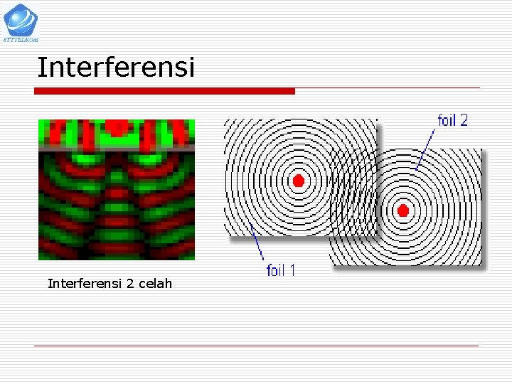 Interferensi 2 celah 