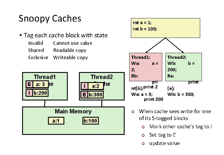 Snoopy Caches • Tag each cache block with state Invalid Cannot use value Shared