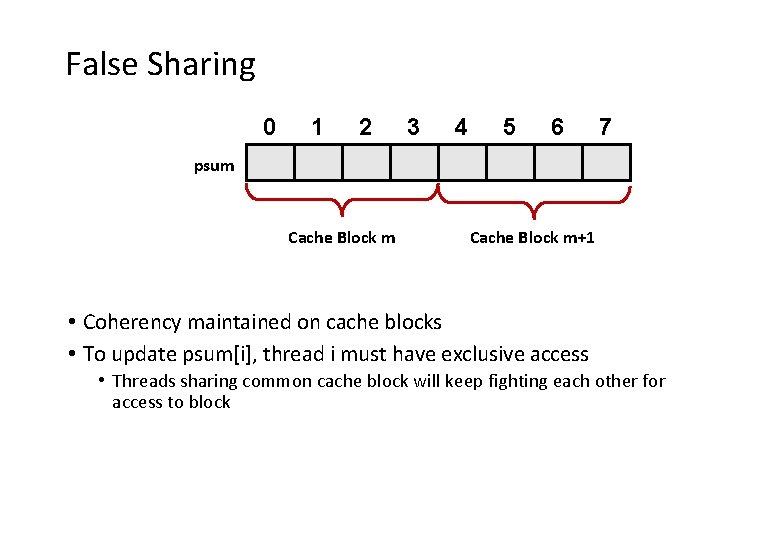 False Sharing 0 1 2 3 4 5 6 7 psum Cache Block m+1