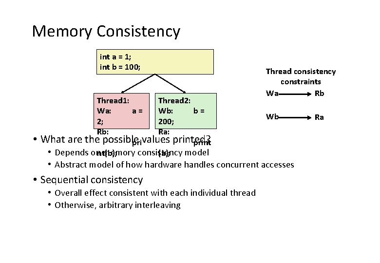 Memory Consistency int a = 1; int b = 100; • Thread 1: Thread