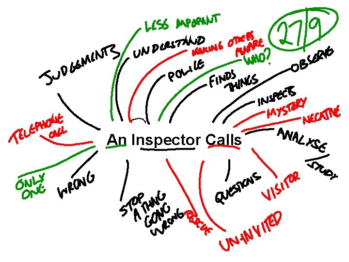 An Inspector Calls 