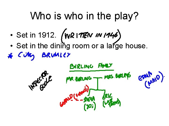 Who is who in the play? • Set in 1912. • Set in the Who is who in the play? • Set in 1912. • Set in the