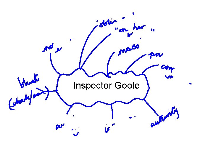 Inspector Goole Inspector Goole