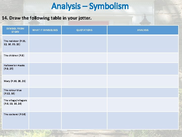 Analysis – Symbolism 14. Draw the following table in your jotter. SYMBOL FROM STORY