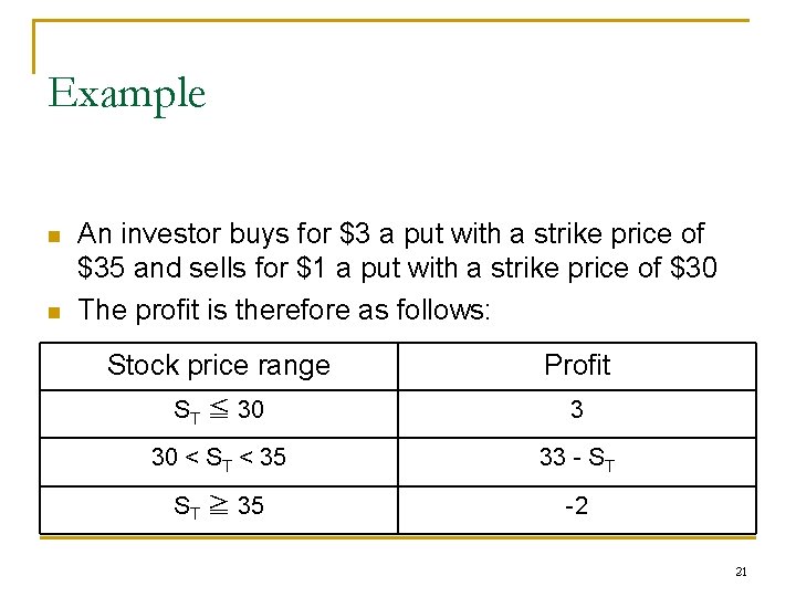 Example n n An investor buys for $3 a put with a strike price