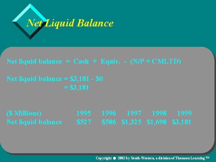 Net Liquid Balance Net liquid balance = Cash + Equiv. - (N/P + CMLTD)