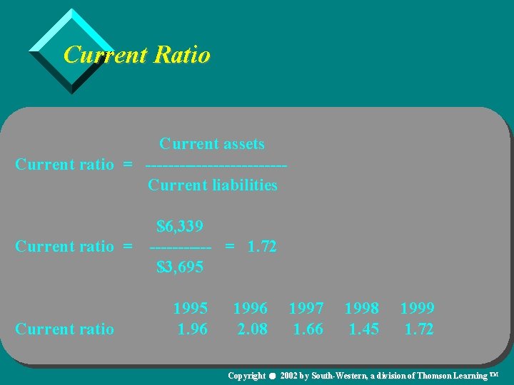 Current Ratio Current assets Current ratio = ------------Current liabilities $6, 339 Current ratio =