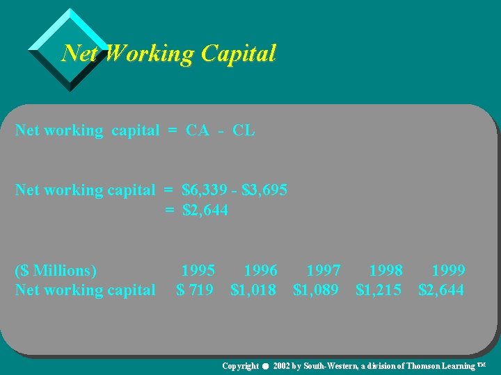 Net Working Capital Net working capital = CA - CL Net working capital =