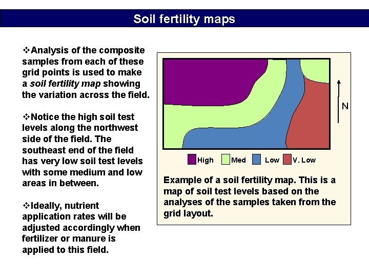 Soil fertility maps v. Analysis of the composite samples from each of these grid