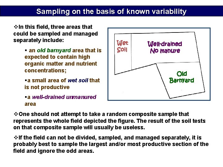 Sampling on the basis of known variability v. In this field, three areas that