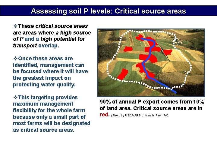 Assessing soil P levels: Critical source areas v. These critical source areas where a