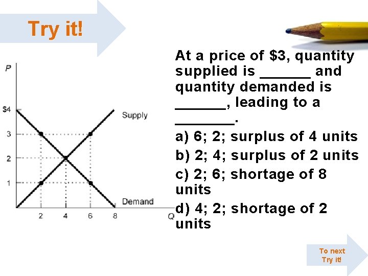 Try it! At a price of $3, quantity supplied is ______ and quantity demanded Try it! At a price of $3, quantity supplied is ______ and quantity demanded