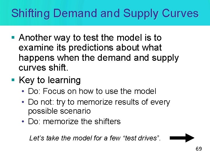 Shifting Demand Supply Curves § Another way to test the model is to examine Shifting Demand Supply Curves § Another way to test the model is to examine