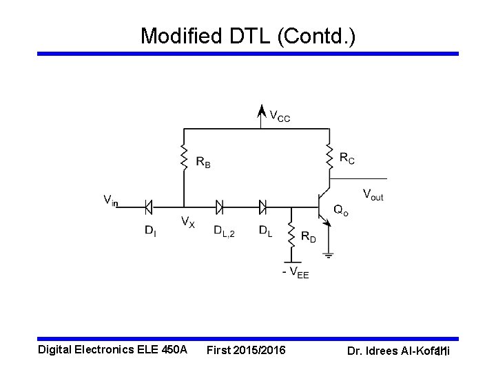 Modified DTL (Contd. ) Digital Electronics ELE 450 A First 2015/2016 Dr. Idrees Al-Kofahi