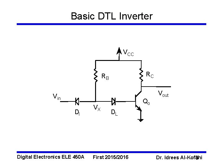 Basic DTL Inverter VCC RC RB Vout Vin DI Digital Electronics ELE 450 A