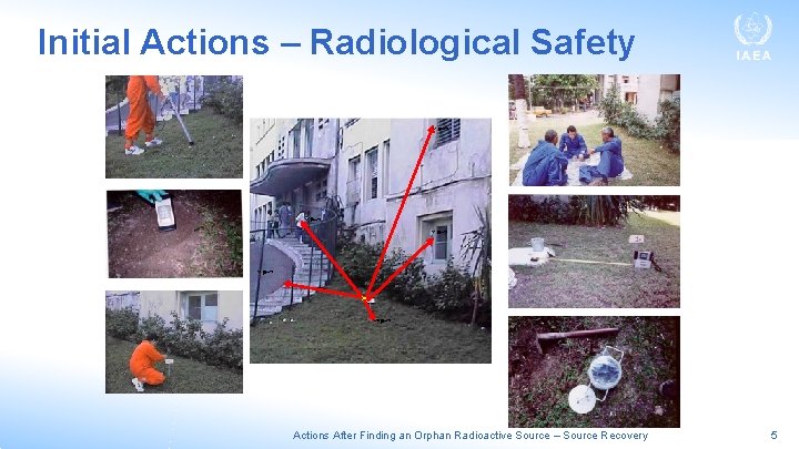 Initial Actions – Radiological Safety <1 Sv/h 520 Sv/h Actions After Finding an Orphan