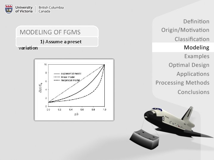 MODELING OF FGMS variation 1) Assume a preset 