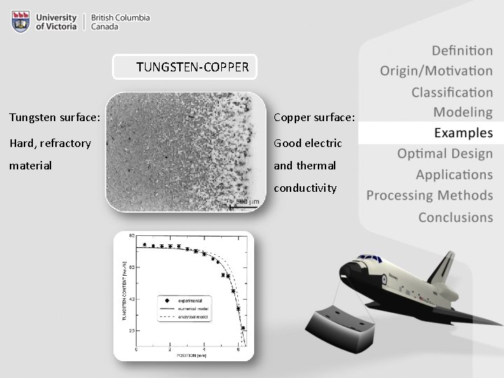 TUNGSTEN-COPPER Tungsten surface: Copper surface: Hard, refractory Good electric material and thermal conductivity 