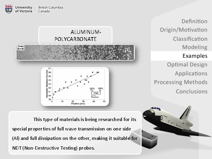 ALUMINUMPOLYCARBONATE This type of materials is being researched for its special properties of full