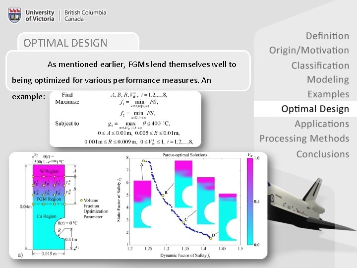 OPTIMAL DESIGN As mentioned earlier, FGMs lend themselves well to being optimized for various