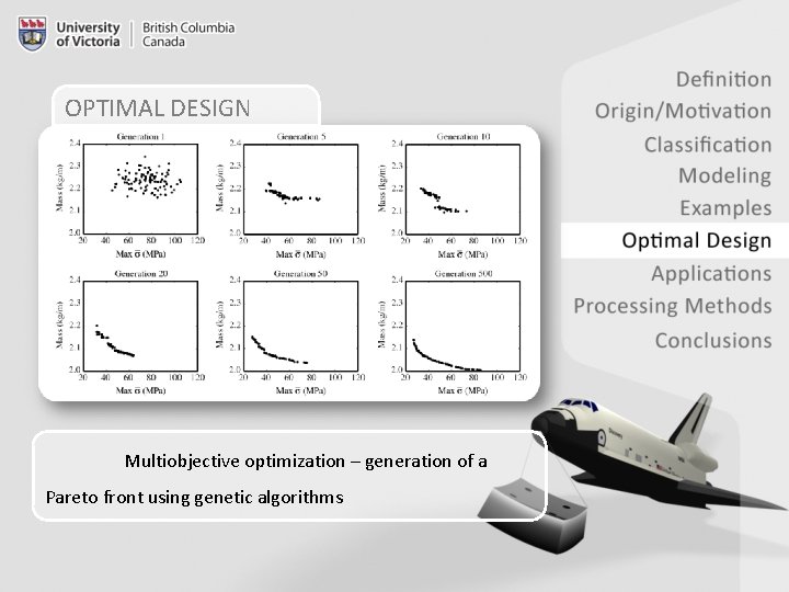 OPTIMAL DESIGN Multiobjective optimization – generation of a Pareto front using genetic algorithms 