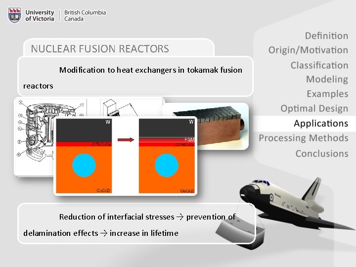 NUCLEAR FUSION REACTORS Modification to heat exchangers in tokamak fusion reactors Reduction of interfacial