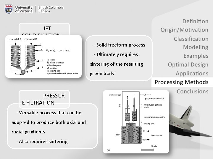 JET SOLIDIFICATION - Solid freeform process - Ultimately requires sintering of the resulting green
